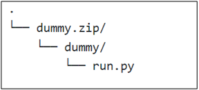 Dummy.zip File Tree