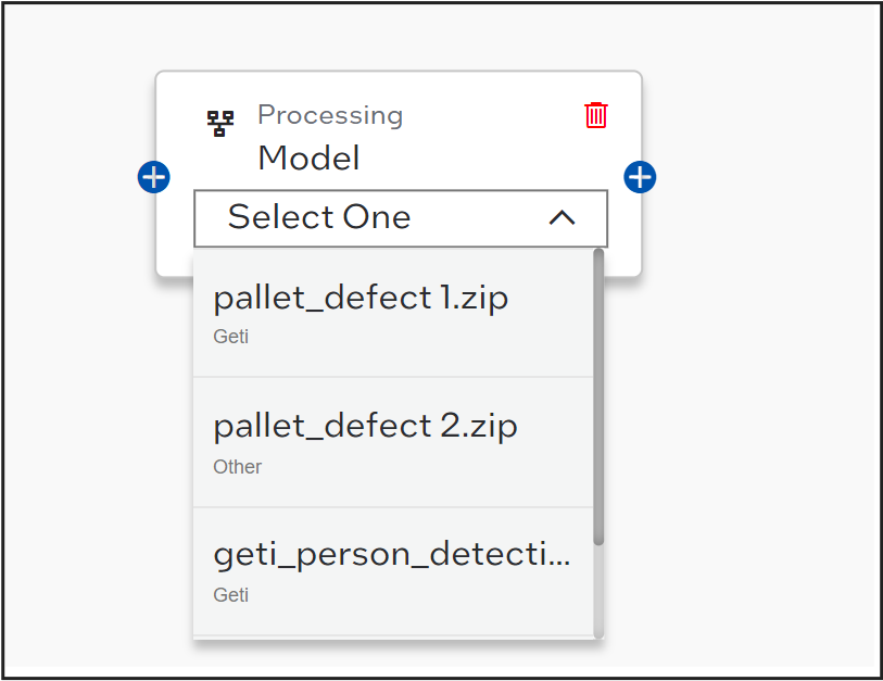 Model Processing Selection (E.g. Intel® Geti™ Model)