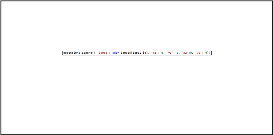 Saving Metadata and Label Section Snipped