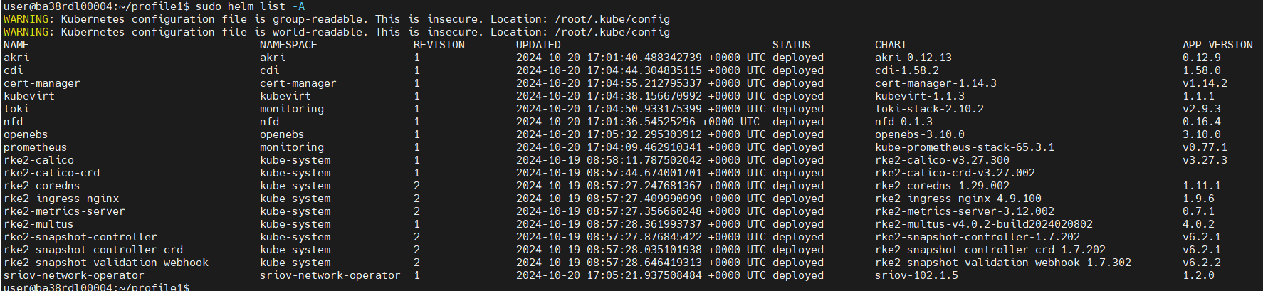 Node Status