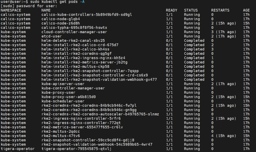 Node Status