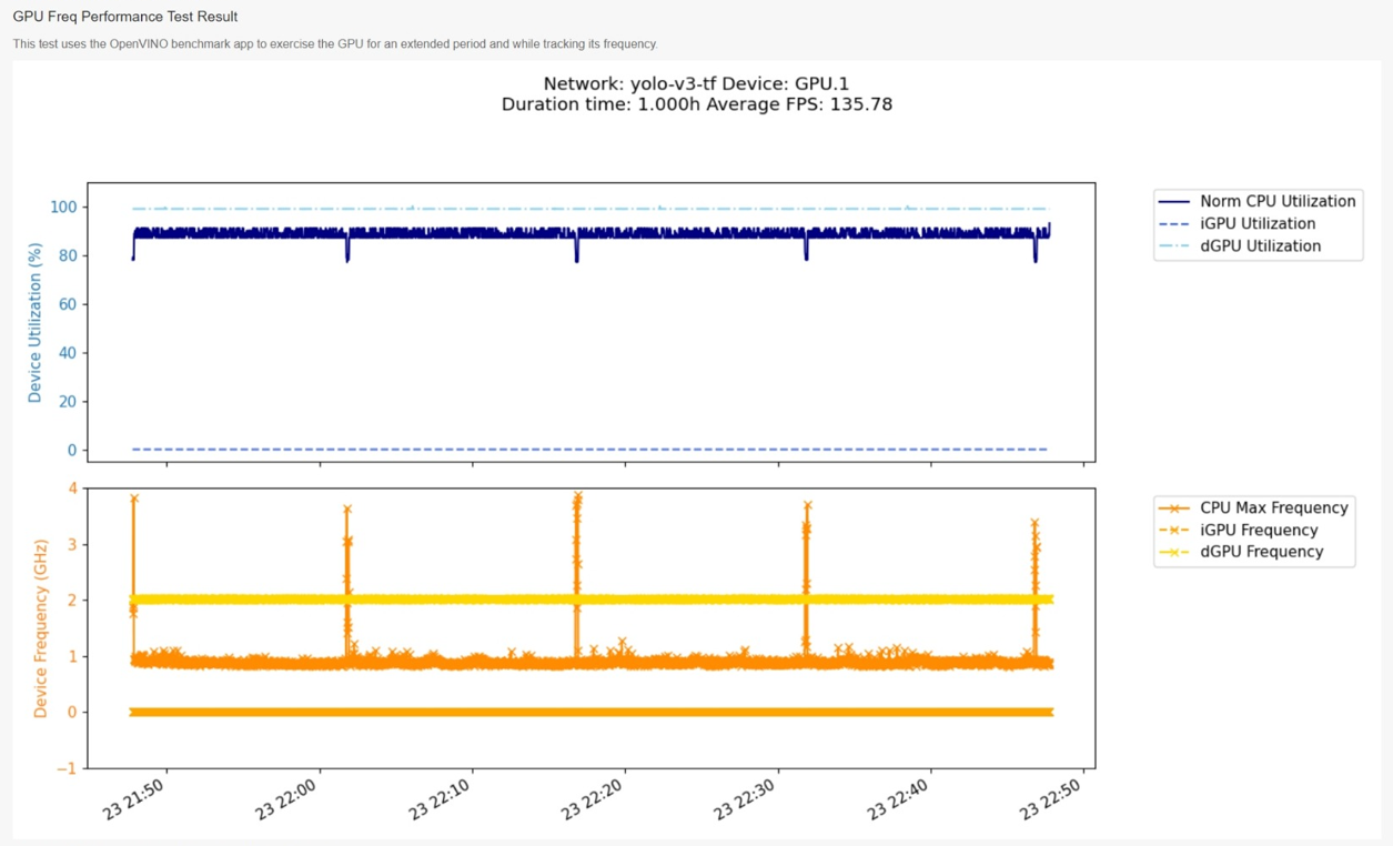 esdq_gpu
