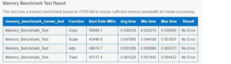 esdq_memory_bm