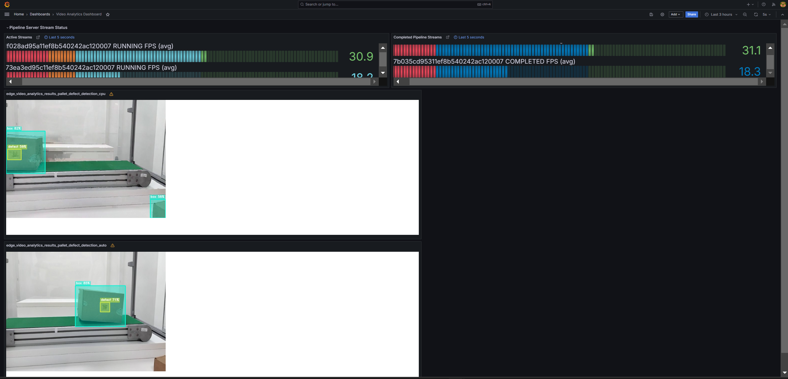 Example of a Grafana dashboard with telemetry data of two pipelines